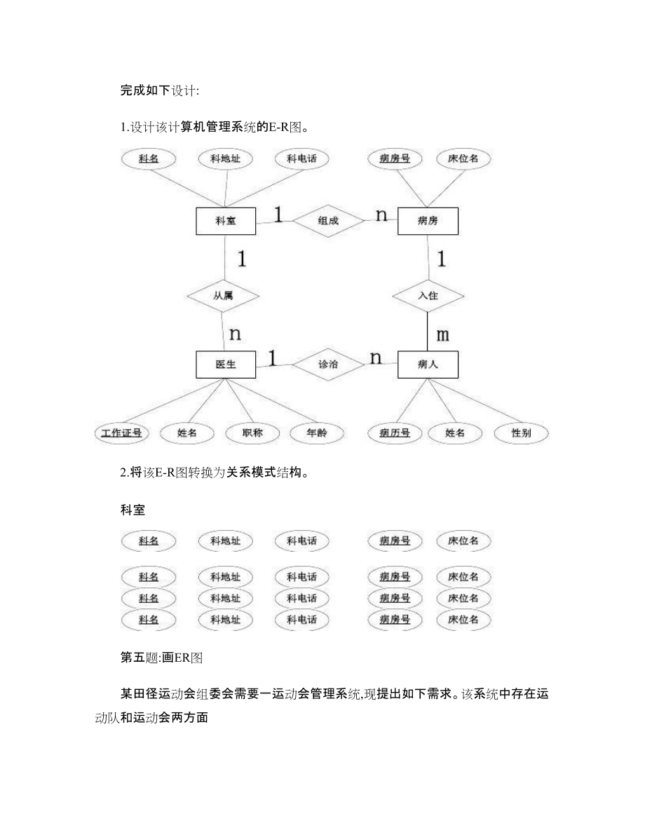 数据库概念设计ER图